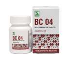Biocombination No. 04